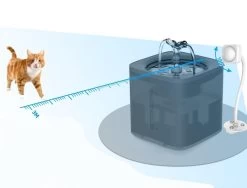 Fontaine à Eau Avec Filtre Pour Chat 5 Fontaine à Eau Avec Filtre Pour Chat -Couchages pour chats Magasin fontaine a eau avec filtre pour chat 3